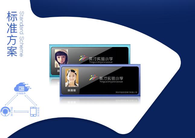 智能電子?；占夹g解決方案