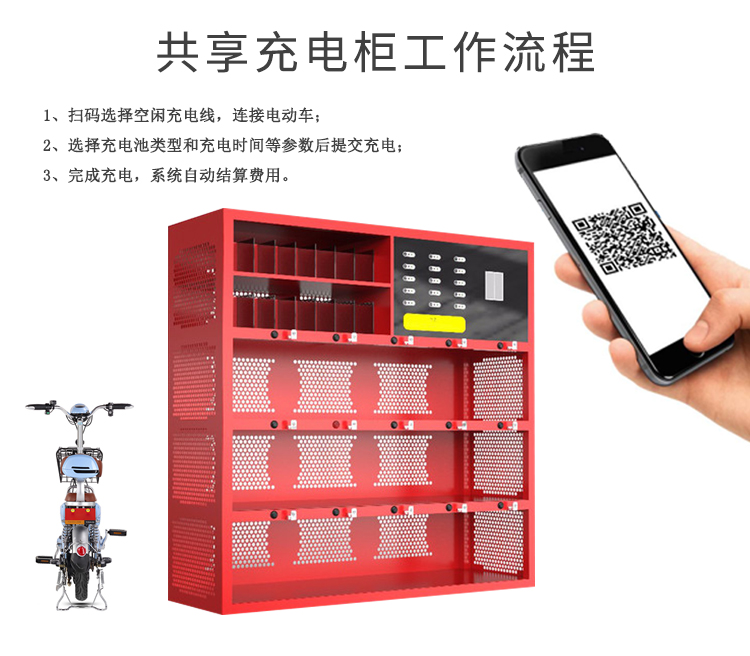 共享充電柜開(kāi)發(fā)方案
