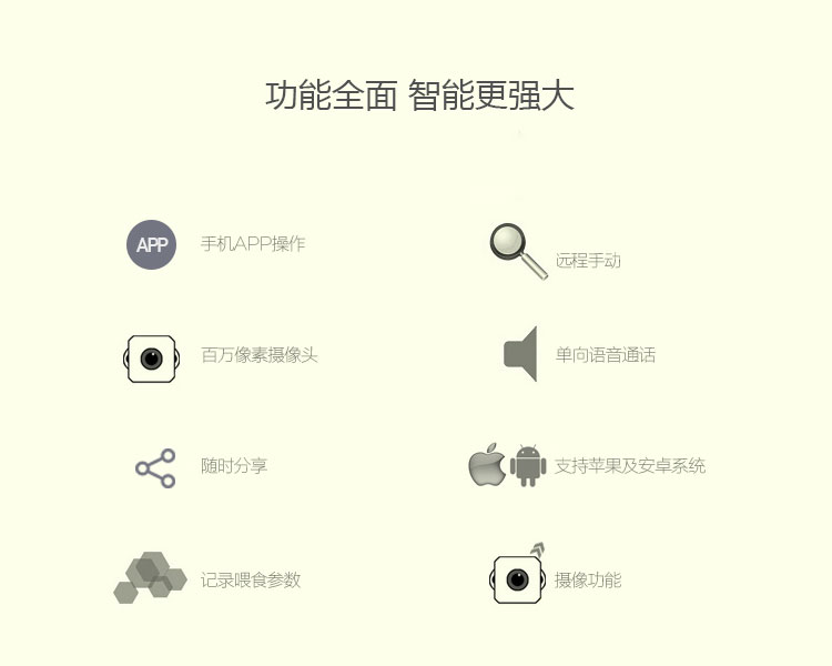 功能全面，智能更強大