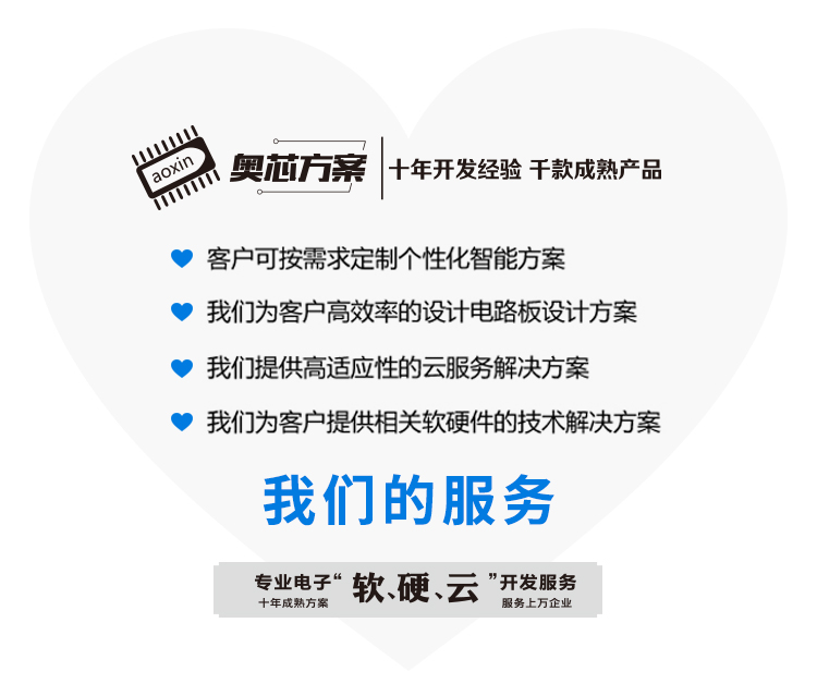 專(zhuān)業(yè)電子“軟、硬、云”開(kāi)發(fā)服務(wù)