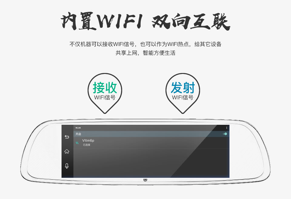 內置WIFI，雙向互聯(lián)
