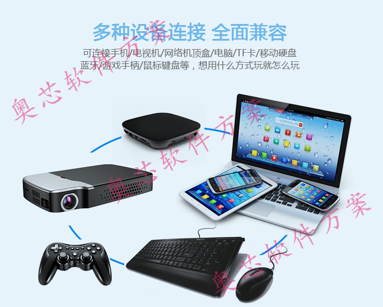 智能投影儀功能-多種設備連接，全面兼容